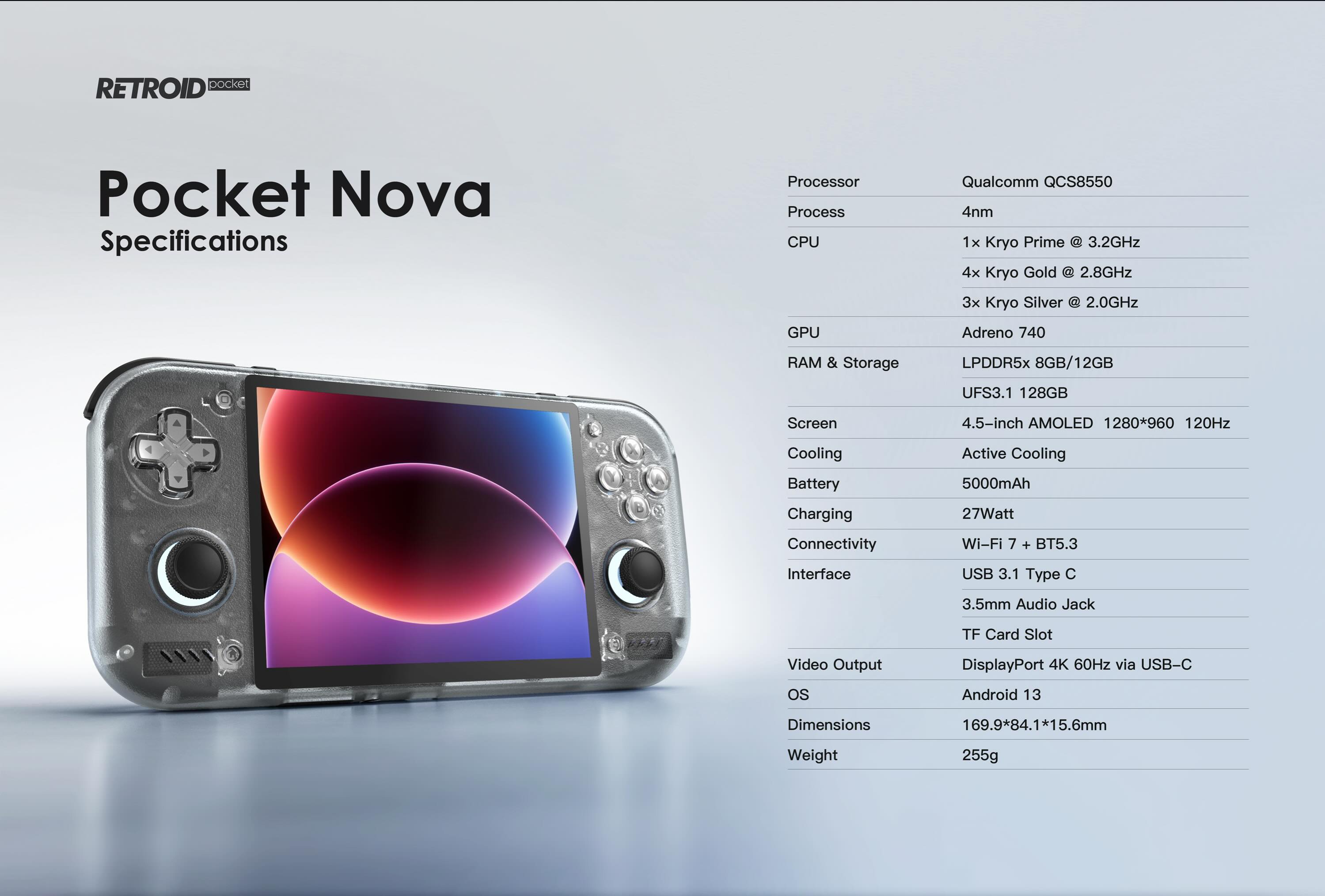 Retroid Pocket Nova full specification sheet